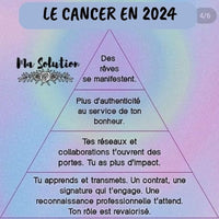BRACELET SIGNE DU CANCER