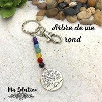 Porte clés 7 chakras fermoir