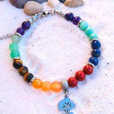 BRACELET HARMONIE DES CHAKRAS