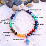 BRACELET HARMONIE DES CHAKRAS